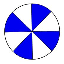 circulo