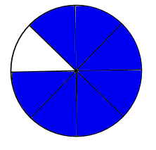 circulo